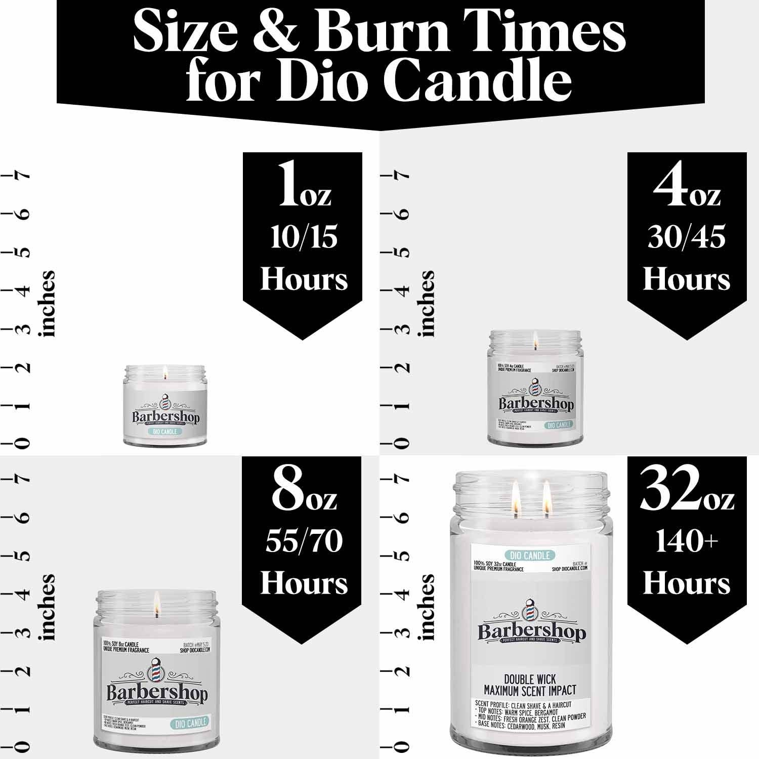 Dio Candle Company - Vente Bougie en bocal - Bougie Barbershop1