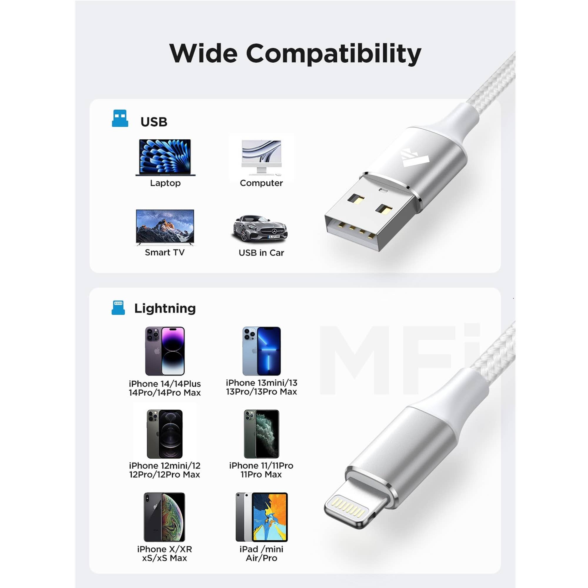 Mighty Wireless - Wholesale Charging Cable - Amazon 3 Pack iPhone Charger Cable Apple MFi Certified White3