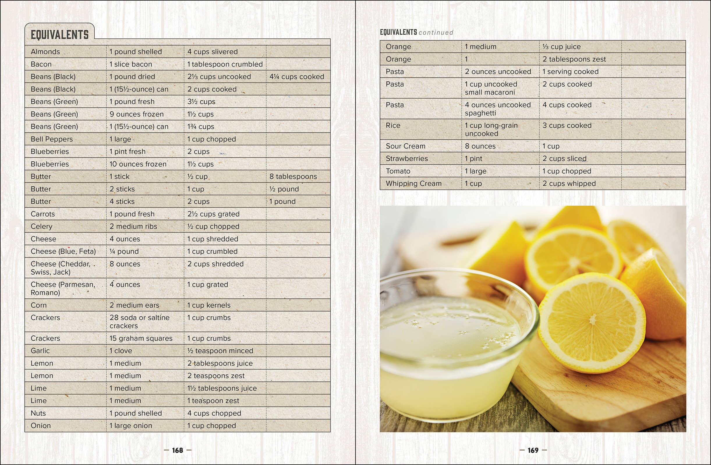 AdventureKEEN - Vente Cuisine et gastronomie - Livre de recettes Homestyle Kitchen8