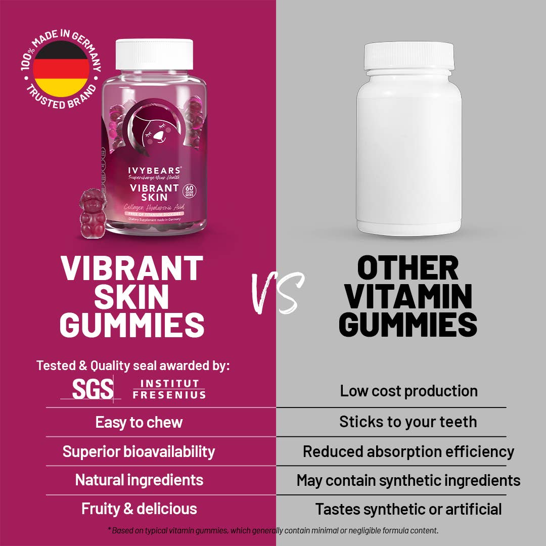 IvyBears - Wholesale Oral Supplement/Vitamin - Vibrant Skin4