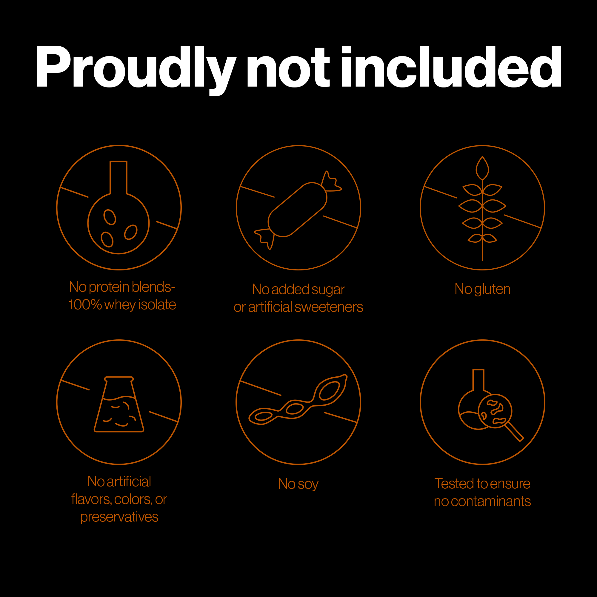 Fresh Field Performance and Nutrition - Vendita all'ingrosso Proteine/superfood in polvere - Polvere di proteine del siero di latte (vaniglia)4