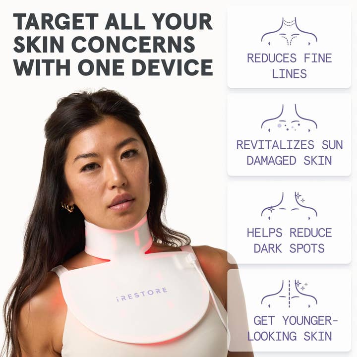 iRESTORE - Wholesale Skincare Face Mask - iRESTORE LED Face Mask Light Therapy | Blue, Infrared & Red 1