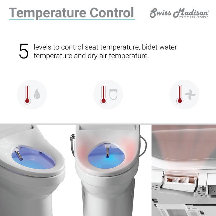 Swiss Madison - Wholesale Bathroom Accessory Set - Vivante Smart Toilet Seat Bidet7