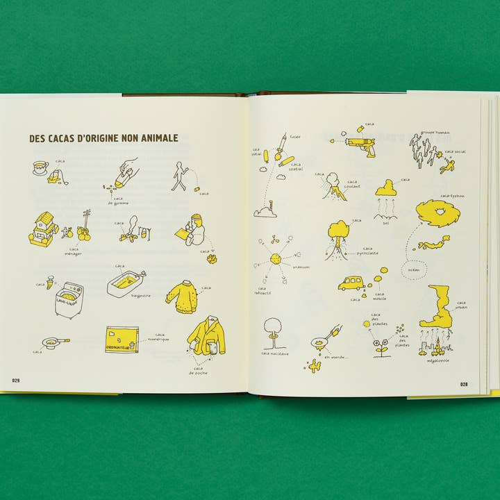 ÉDITIONS B42 – wholesale Humour book – At the heart of poop4