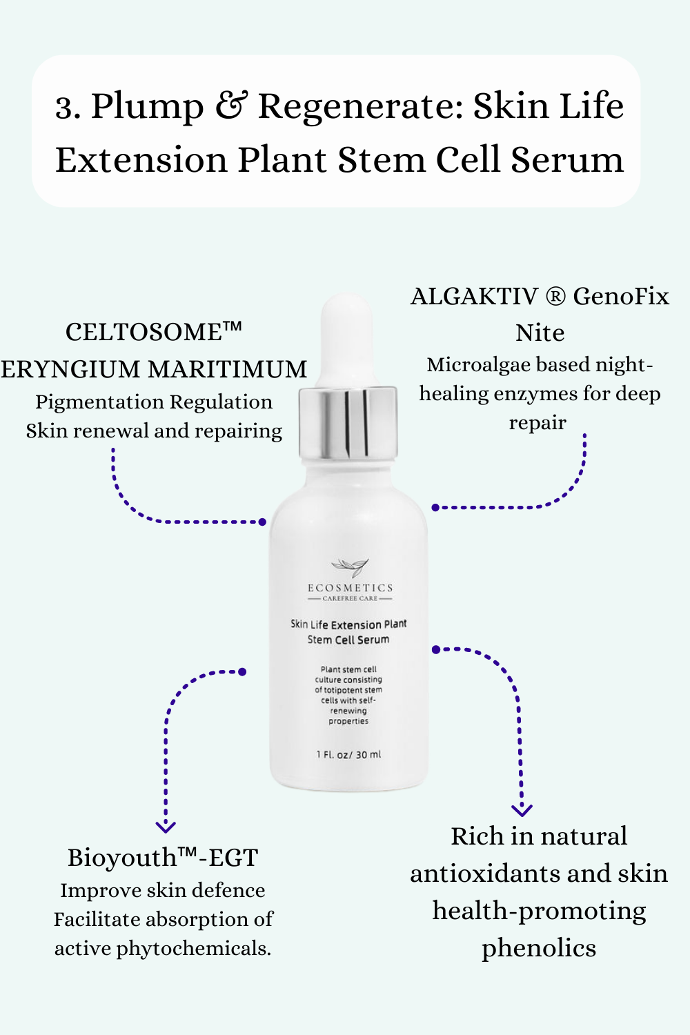 Edible Cosmetics Pty Ltd - Wholesale Facial-care set/kit - The 4 Step Glowing Skin Routine1