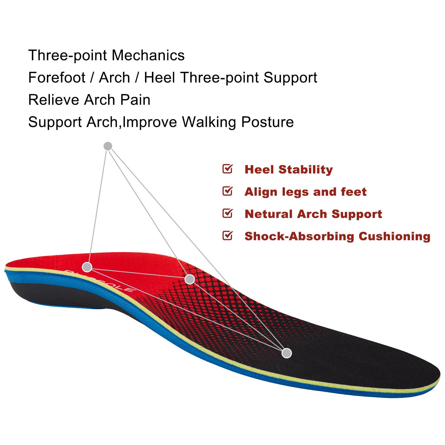 LivingTaste Home Inc – Engroshandel Indlæg/såler - Unisex – Indlægssåler til Plantar Fasciitis Støtte2