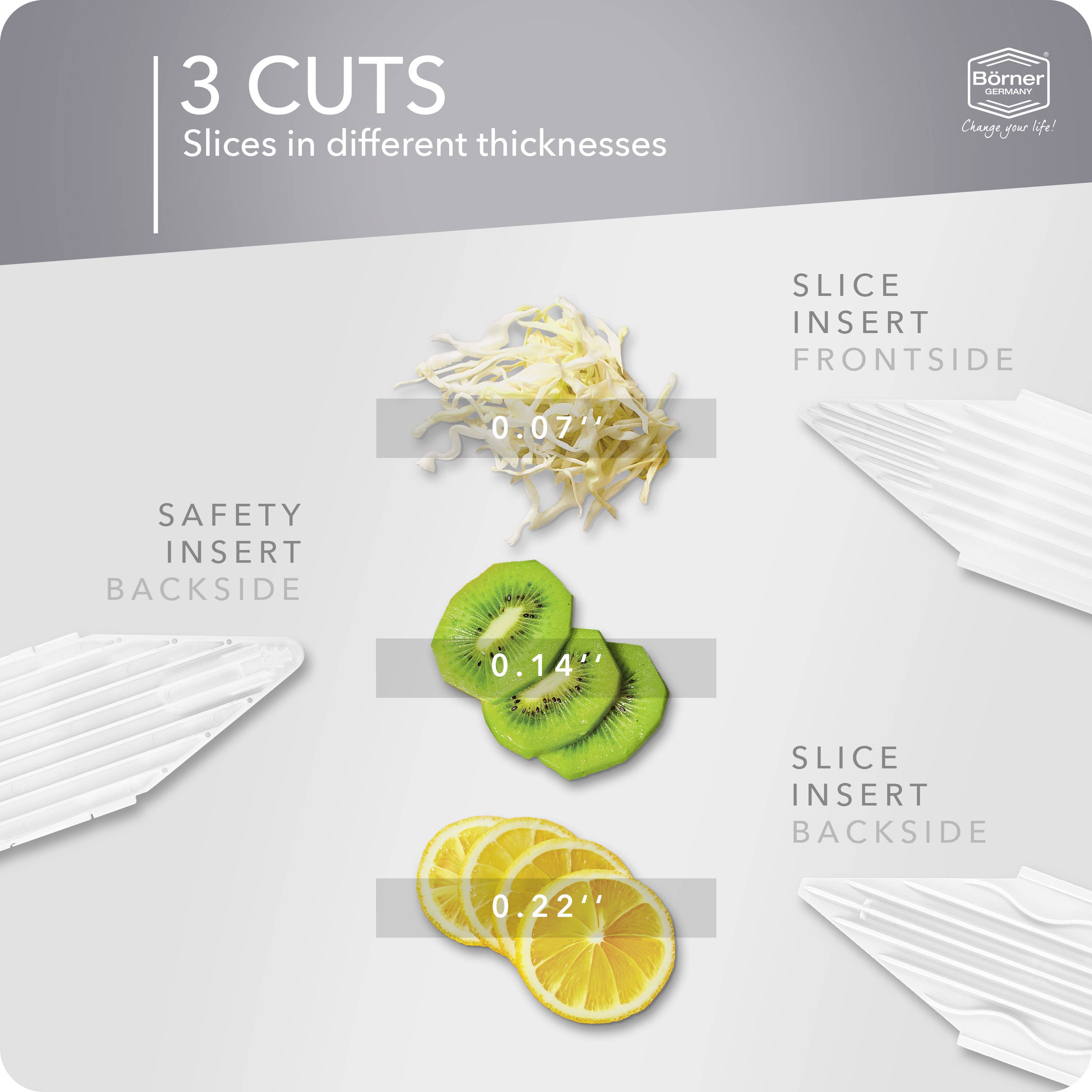 Reston Lloyd - Wholesale Grater - Börner Germany, V1 Mandoline Basic Set4