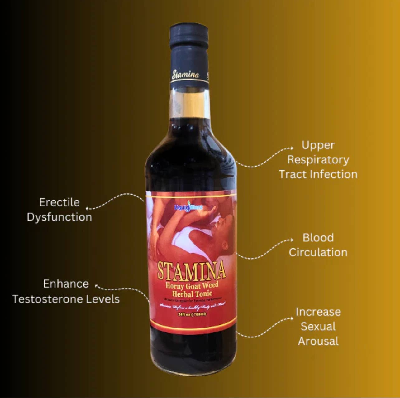 Rising Sun Distributors - Wholesale Tincture - Liquid Blenz Stamina Herbal Fuel 750ML1