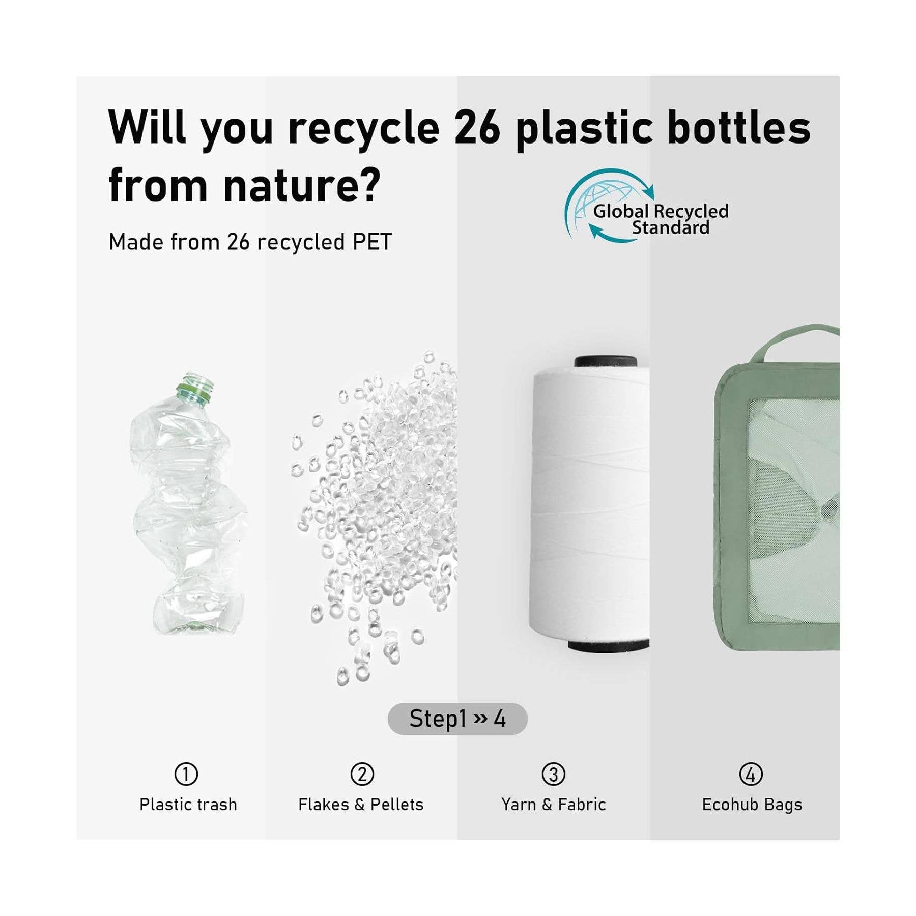 NARWEY INC - Wholesale Packing Cube - 5 Set Compression Packing Cubes for Suitcases Organiser Bags4