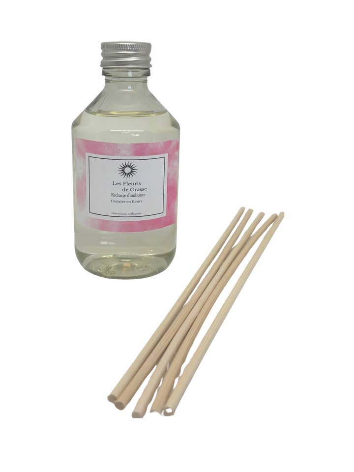 RUM REFILL 100 ML KÖRSBÄRSBLOMMA för wholesale av Private Label Parfums