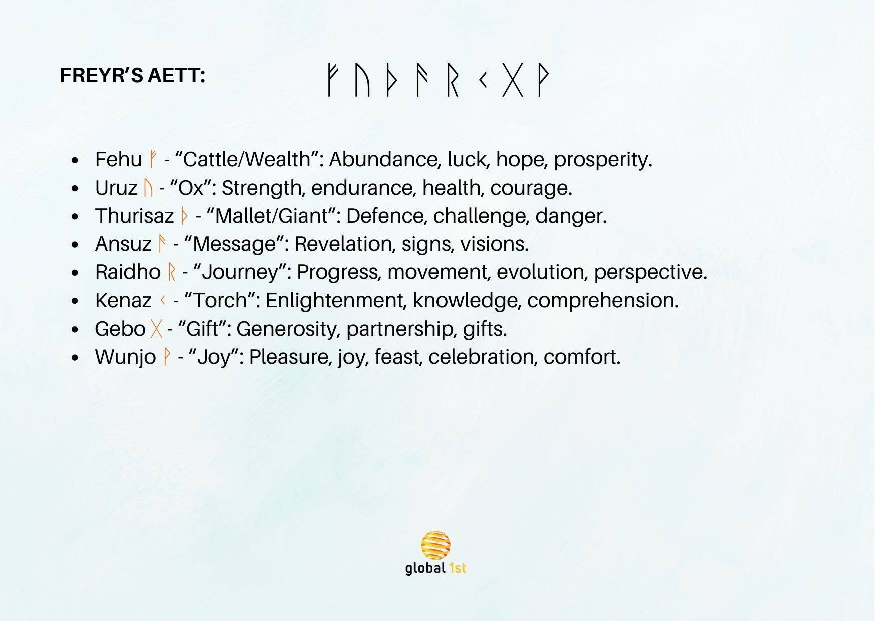 VIE – wholesale Andlig sten/kristall – Chakra-runset med påse21