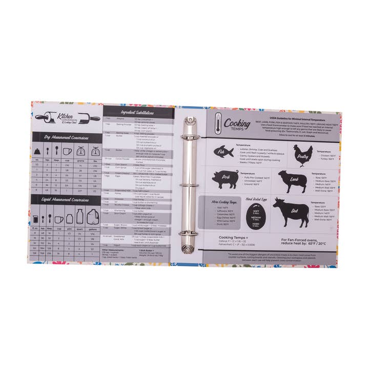 Divinity Boutique - Wholesale Recipe Card - Recipe Keeper: Clementine2