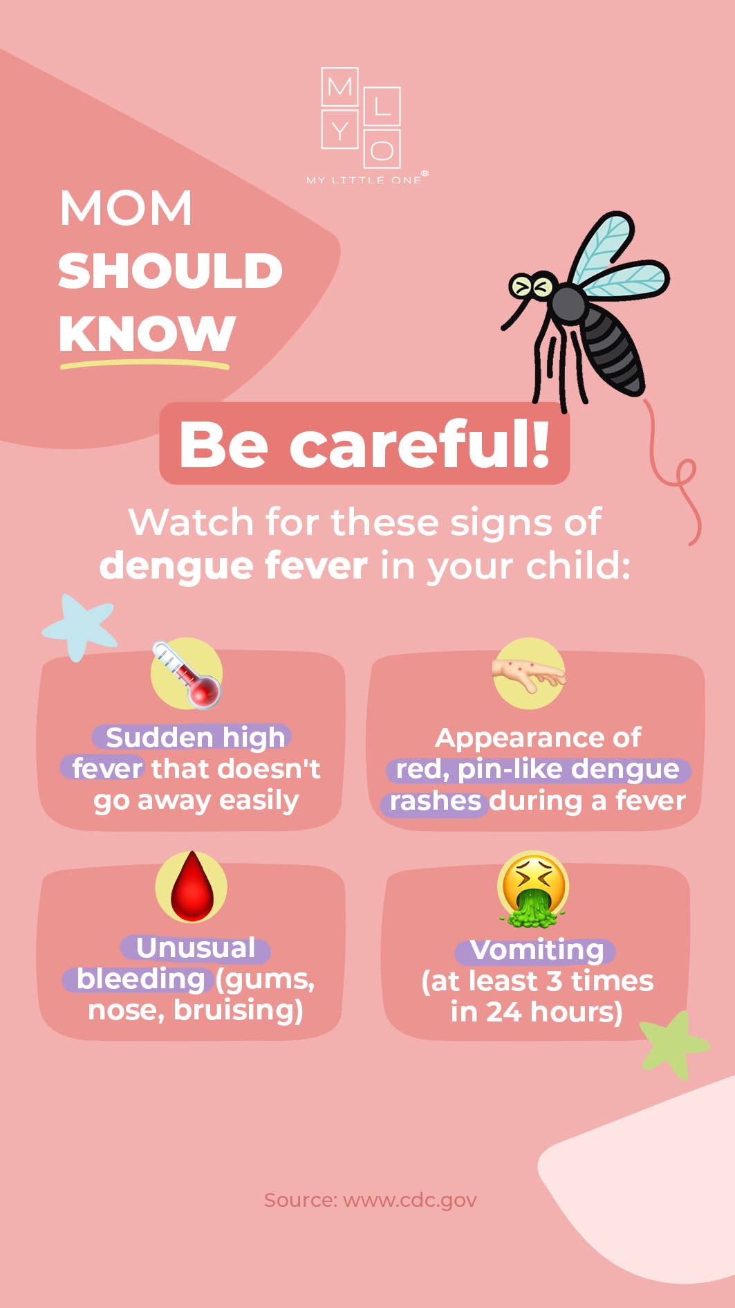 MyLO My Little One - Vente Insectifuges - MyLO Patch anti-moustiques (10 patchs / boîte)5