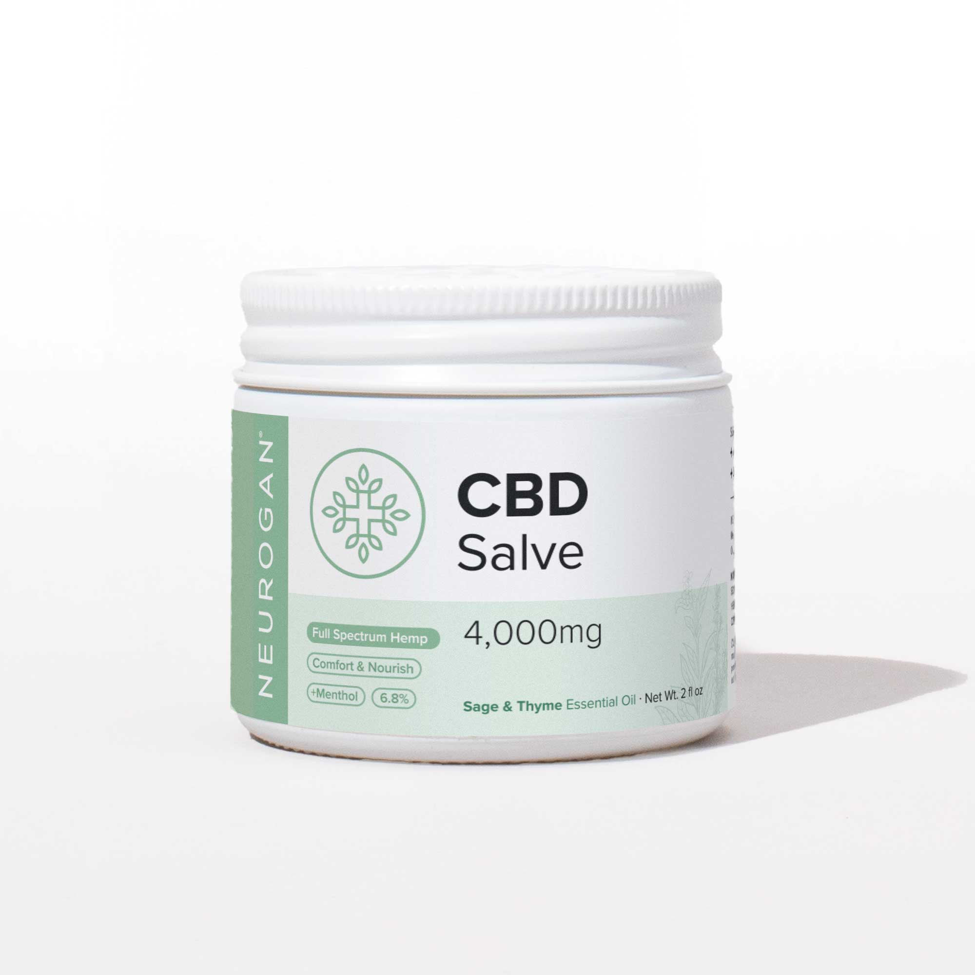 Neurogan CBD - Wholesale CBD Cream/Lotion - CBD Salve