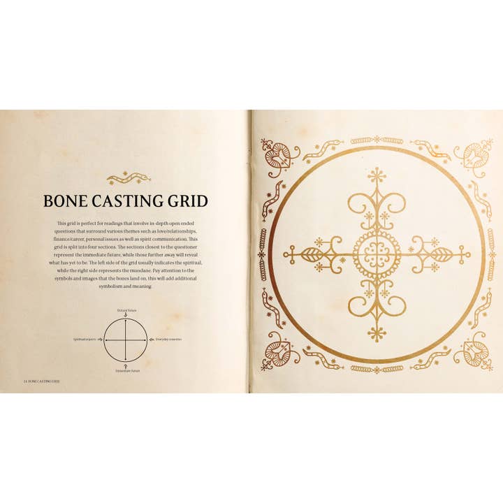 Red Wheel/Weiser LLC - Wholesale Body, Mind & Spirit Book - Throwing Bones, Crystals, Stones, and Curios-Mystic Dylan4