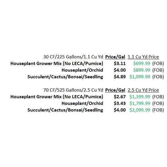 Sol Soils - Wholesale Planting/Potting Soil - Legit Bulk Houseplant Chunky (30 Cubic Feet / 1.1 Cubic Yds)1