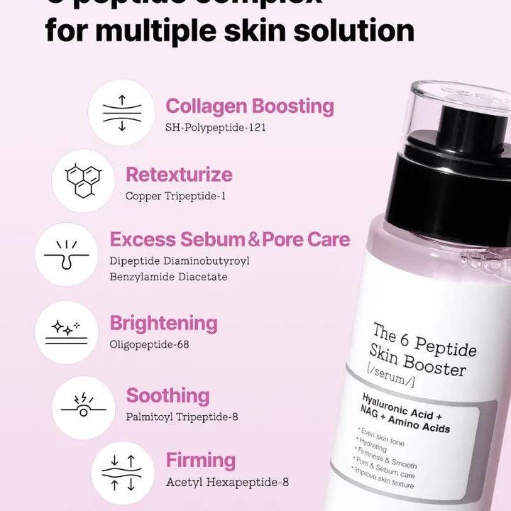 Best Beauty Group - Wholesale Facial Serum/Concentrate - COSRX The 6 Peptide Skin Booster Serum2