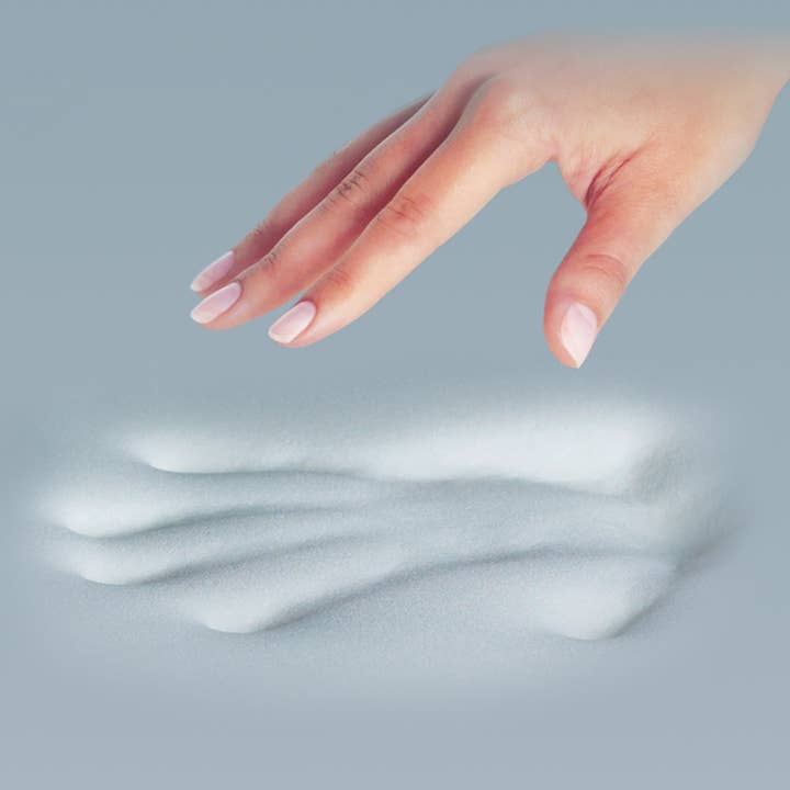 Inphysio - Wholesale Bedding Pillow - Oreiller Cervical Ergonomique Orthopédique | CONFORT PLUS12