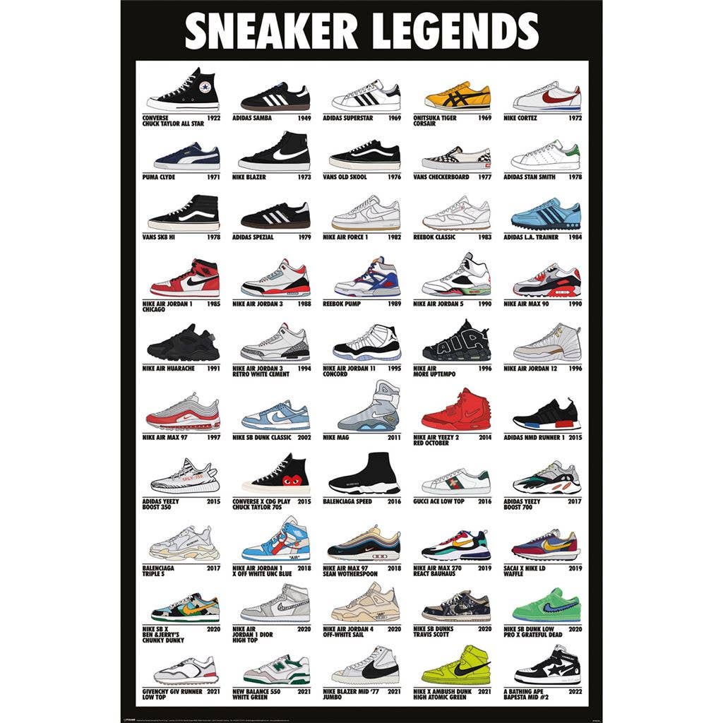 Pyramid International - Wholesale Poster - Sneaker Legends 61 x 91.5cm0