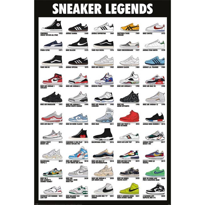 Pyramid International - Wholesale Poster - Sneaker Legends 61 x 91.5cm