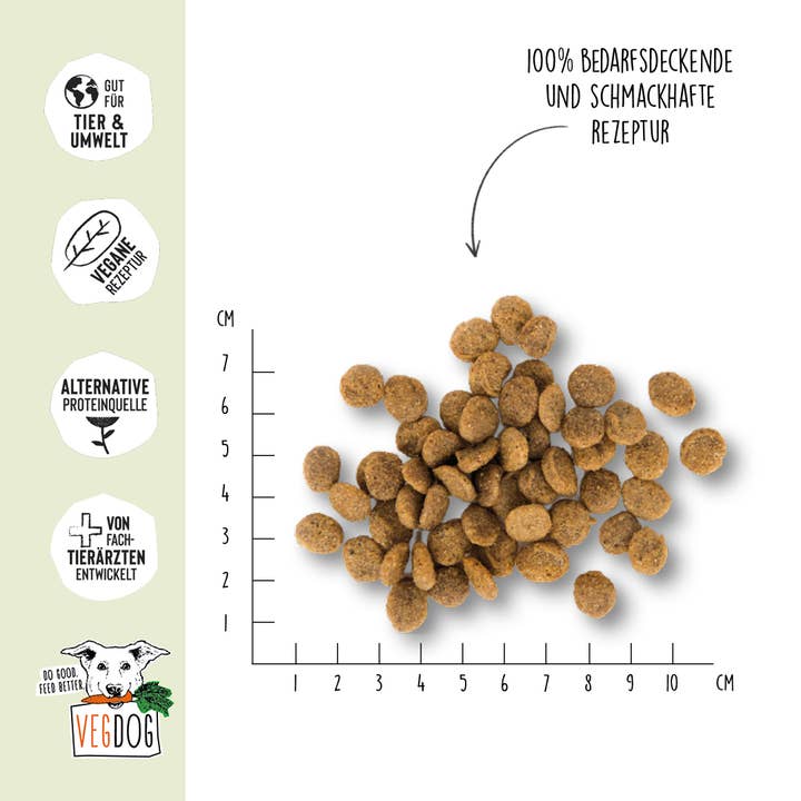 VEGDOG - Wholesale Pet Food - Dog - GREEN CRUNCH dry food