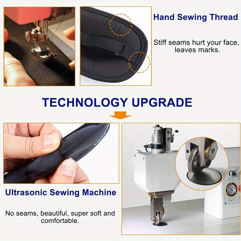 Shop Celino – wholesale Sleep/eye mask – 3D Contoured Sleep Eye Mask for Men & Women, Black4