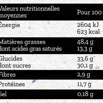 SALAD&CO - Wholesale Hot Fudge/Chocolate Spread - Peanut dessert sauce 300g2