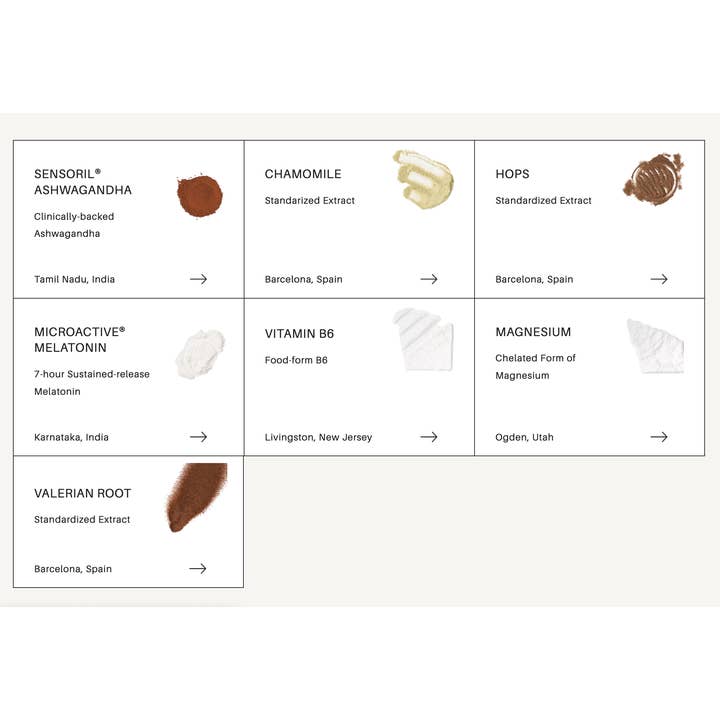 Ready To - Wholesale Oral Supplement/Vitamin - Ready To DREAM Traceable Sleep Aid w/ Time Release Melatonin2