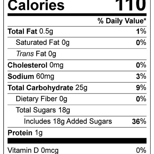 Candypros - Wholesale Gummy - Mini Sour Rainbow Belt Bites2