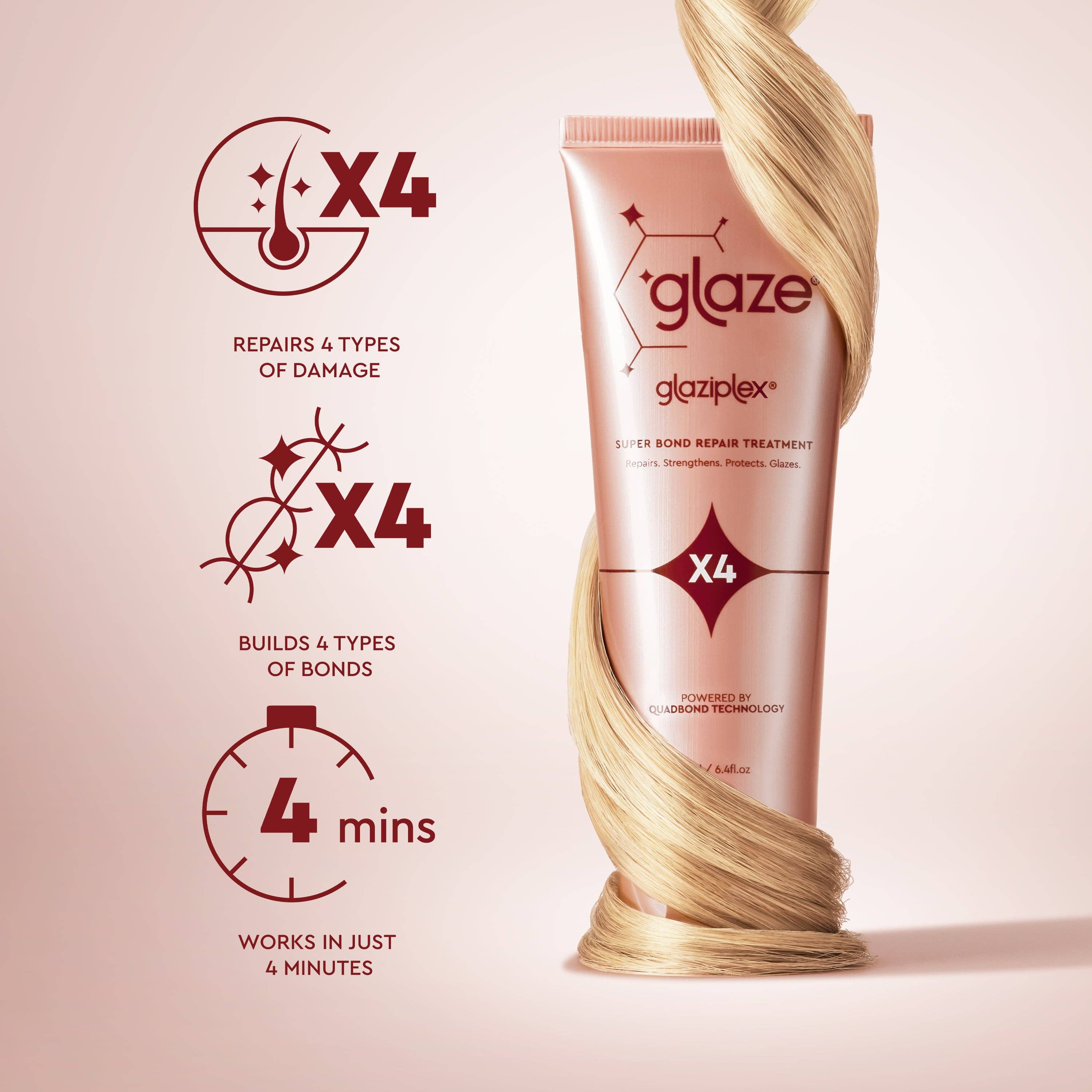 Glaze Hair – wholesale Hair leave-In conditioner – Glaziplex Bond Repair Treatment Mask - 4oz6