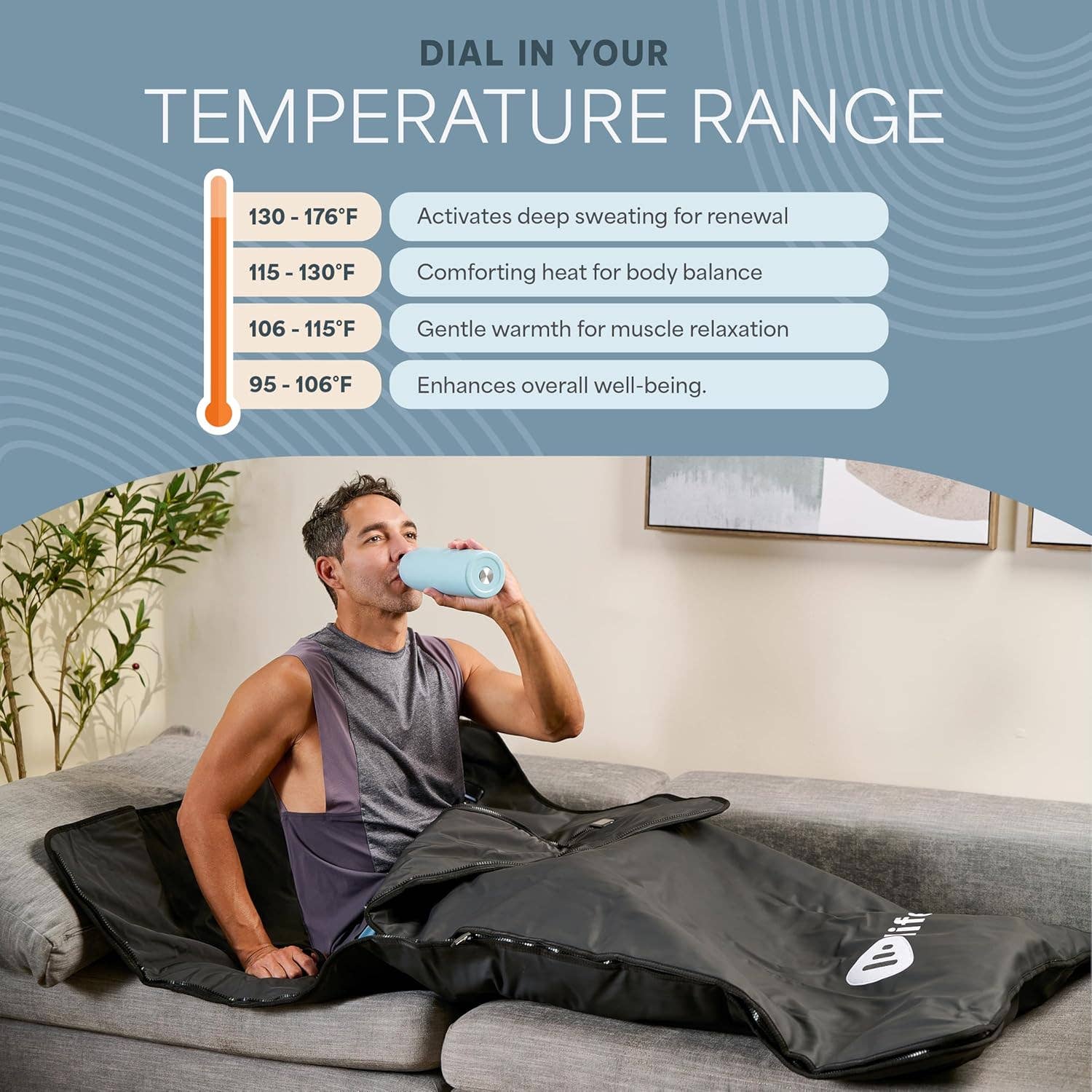 LifePro - Wholesale Body Massager - LifePro RejuvaWrap Infrared Sauna Blanket – 9 Heat Levels4