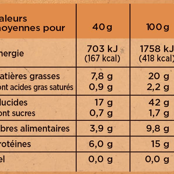 Snooze - Wholesale Breakfast cereal - Chocolate & Hazelnut Porridge BULK 2.5kg1