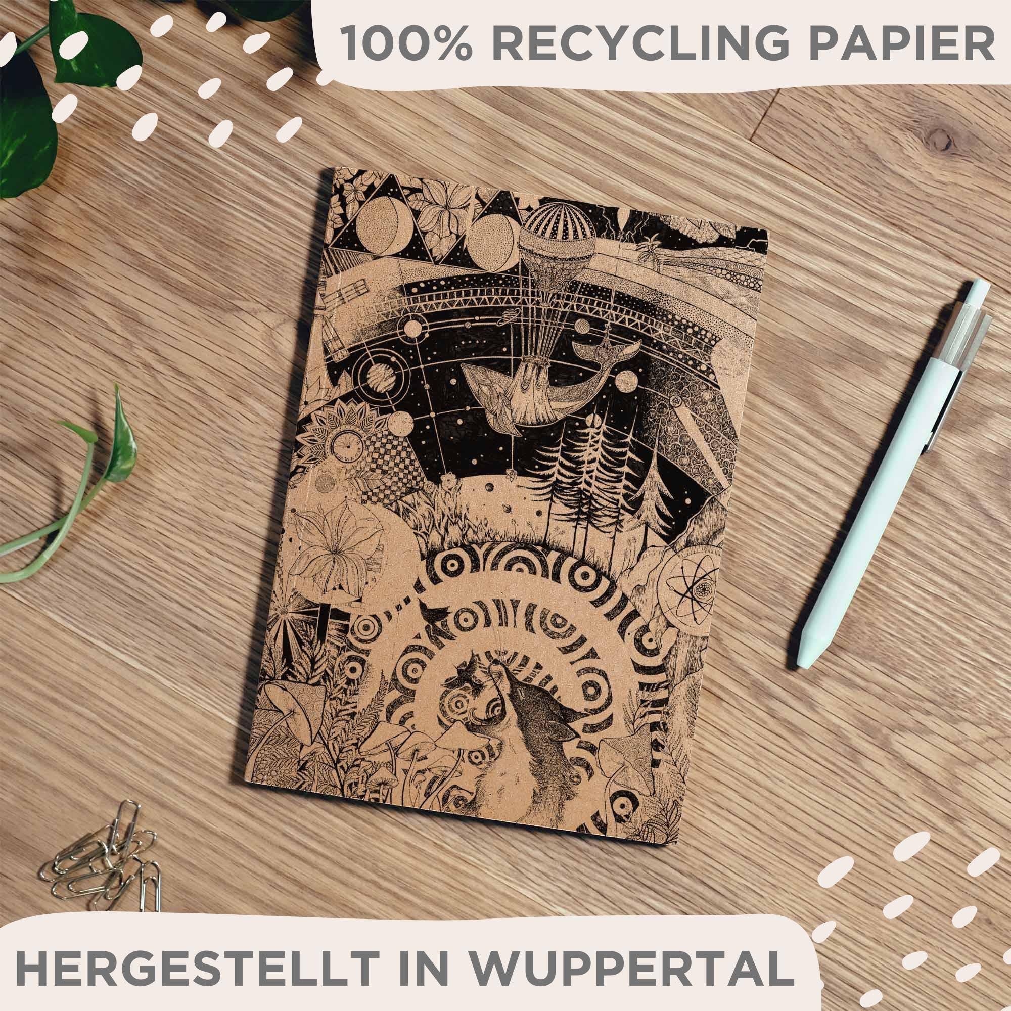 LIGARTI – Großhandel Notizbücher – Notizbuch - Kosmos4