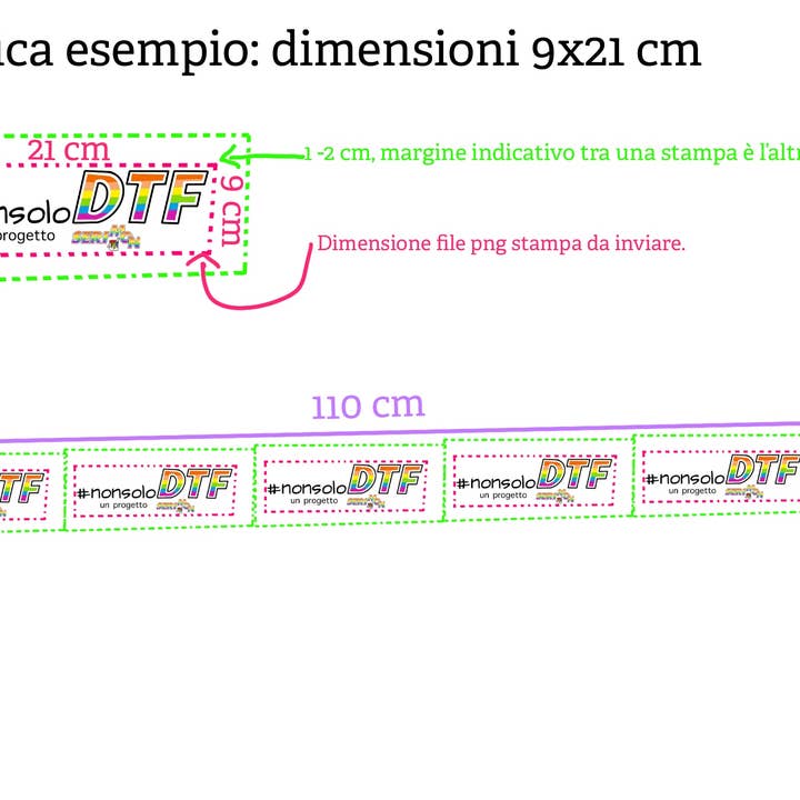 nonsoloDTF - Wholesale Sublimation Transfer - Sublimation Transfer1