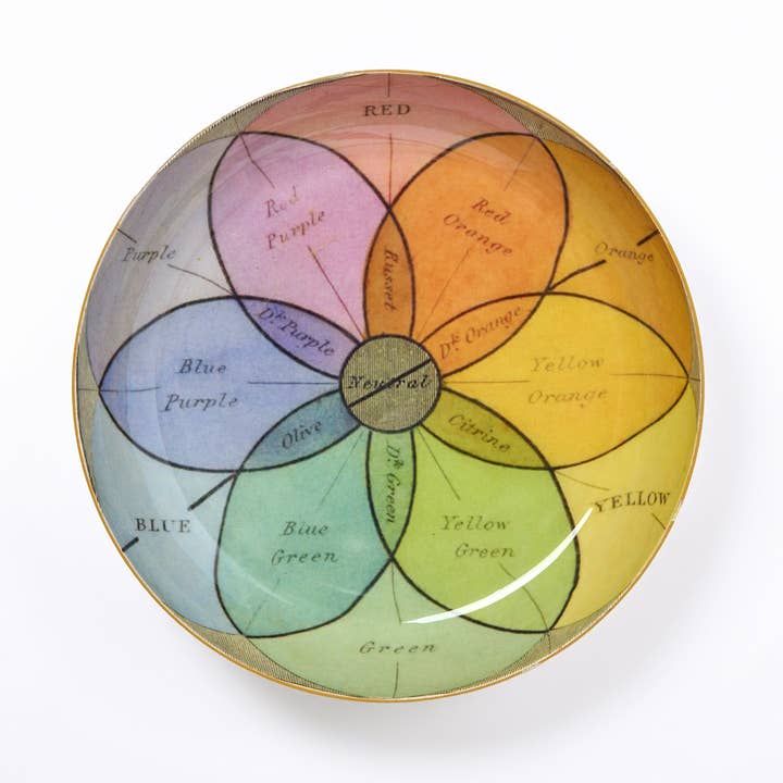 Round Enamel Tray - Chroma for wholesale by Roomytown