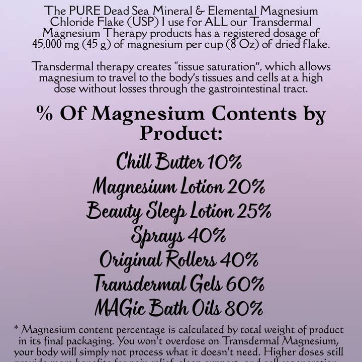 Wolf Moon Apothecary Tx - Wholesale Pain Relief Spray/Cream - Transdermal Gel | Pain & Sleep Therapies | Deep Absorption 4