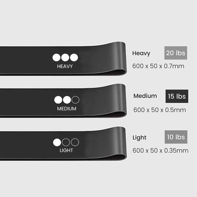 Yoga Studio Store - Wholesale Fitness Equipment - Yoga Studio Resistance Loop Bands - 3 Pack (Black)1