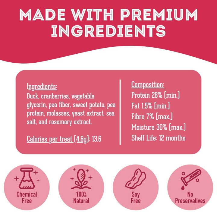 The Granville Island Pet Treatery (USA) - Wholesale Pet Treats - Dog - Duck & Cranberry Soft Dog Treats: Chewy & All-Natural2