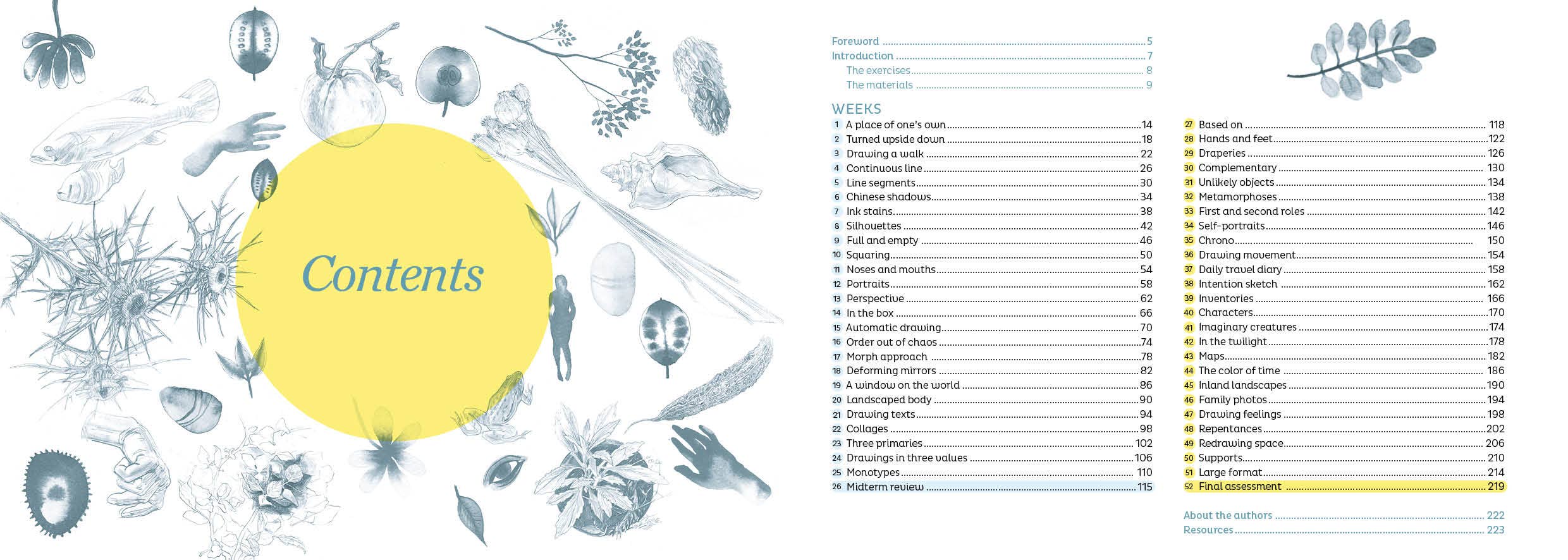 Schiffer Publishing - Wholesale Arts & Entertainment - The Little Drawing Workshop1