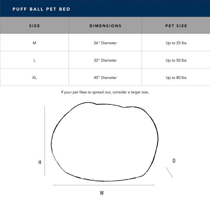 Carolina Pet Company - Wholesale Pet Bed - Cat/Dog - Sherpa Puff Ball® Pillow Bed for Dogs and Cats5