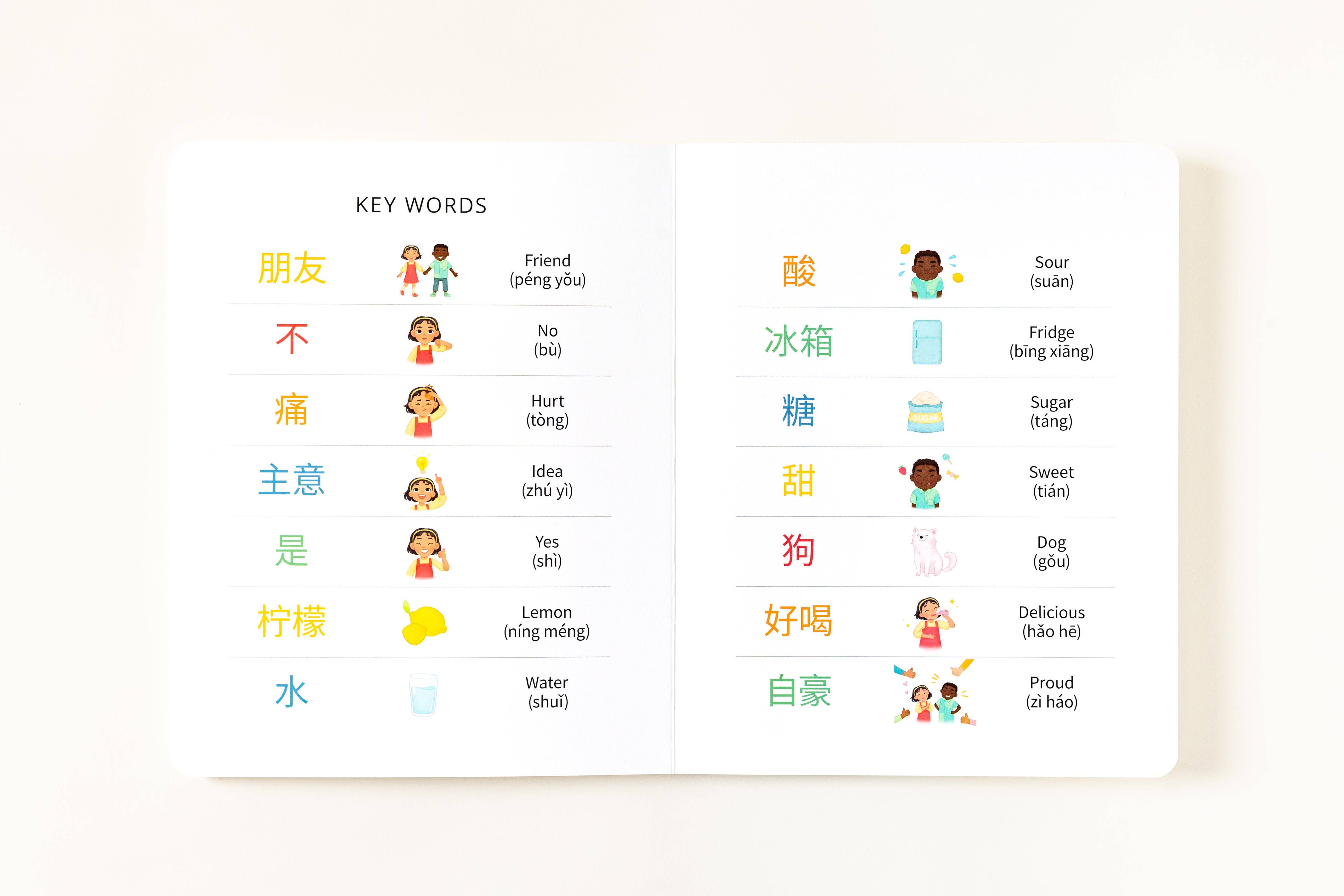 Spark Collection - Vente Livre pour enfants de maternelle (de 3 à 5 ans) - Coco's Lemonade : chinois-anglais simplifié8