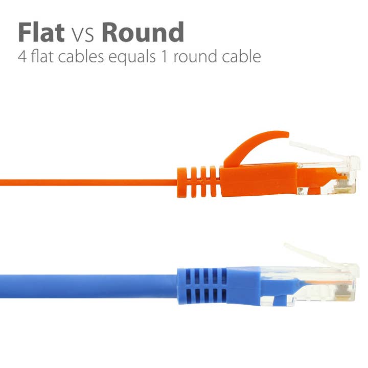 Fosmon - Wholesale Cord - 3ft Cat5e Flat Network Ethernet Patch Cable -Orange1