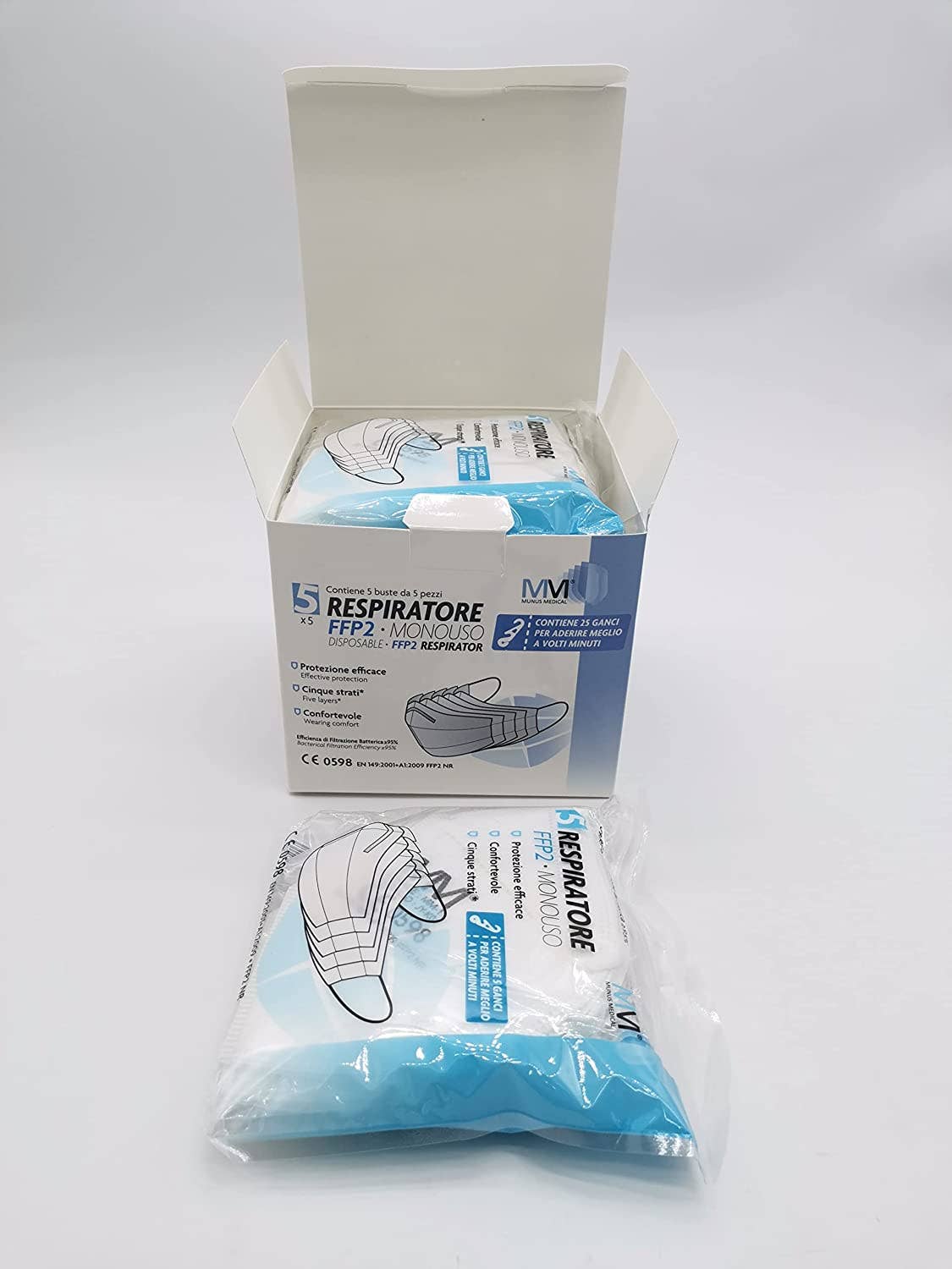 Munus Medical – Großhandel Mund-/Gesichtsschutz – FFP2 ATEMSCHUTZMASKE MIT MM-1 HAKEN - WEISSE FARBE2