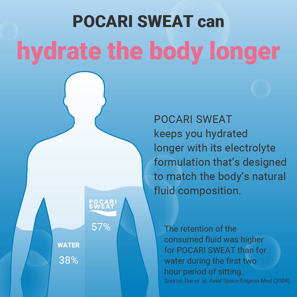 Crystal Geyser Water Company - Wholesale Sports/Energy Drink - Pocari Sweat Electrolyte Drink, 24 Pack of 16.9 fl oz Bottle5
