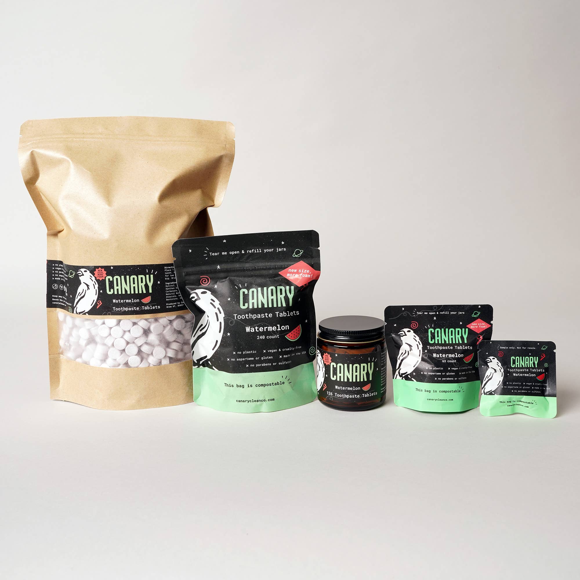 Canary Clean Products - Wholesale Toothpaste - Bulk Toothpaste Tablets10