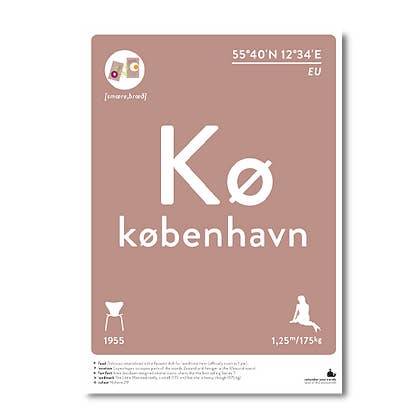Estampas de København por atacado de Label of the Elements