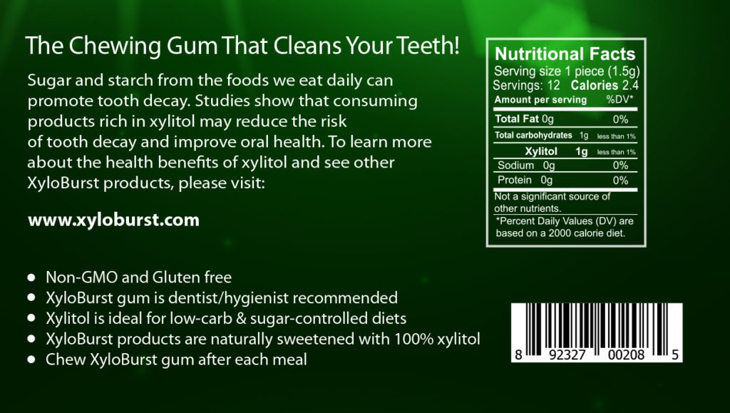 Focus Nutrition - Wholesale Chewing Gum - XyloBurst Spearmint Gum Blister Pack (Tray of 12 Cards)1