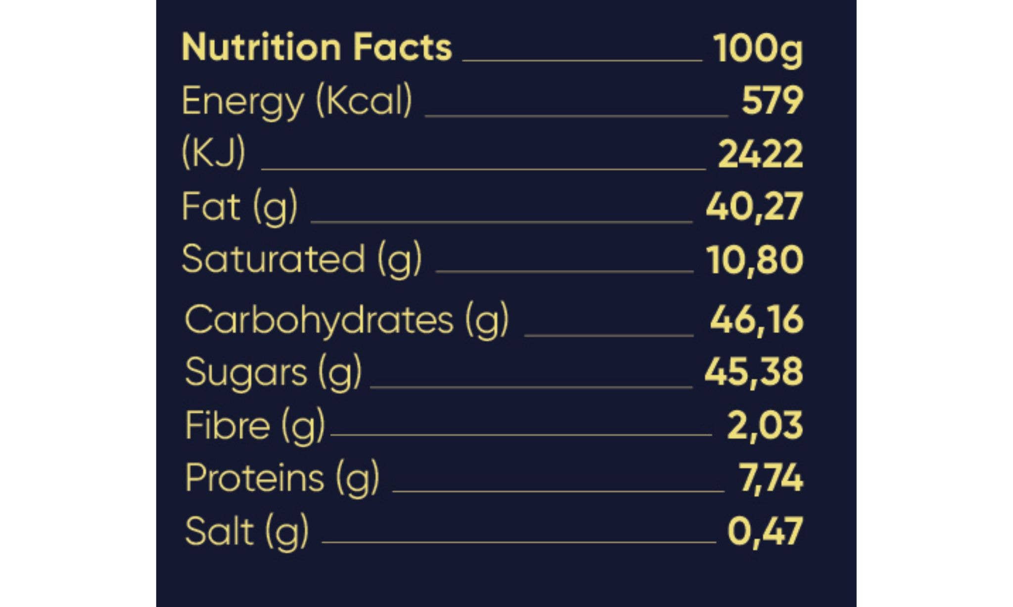 Joy - Wholesale Nut Butter - Crunchy Pistachio Spread5