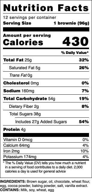 Hey, Sweetie! Baking Mixes – wholesale Brownie mix – Fudge Brownies1