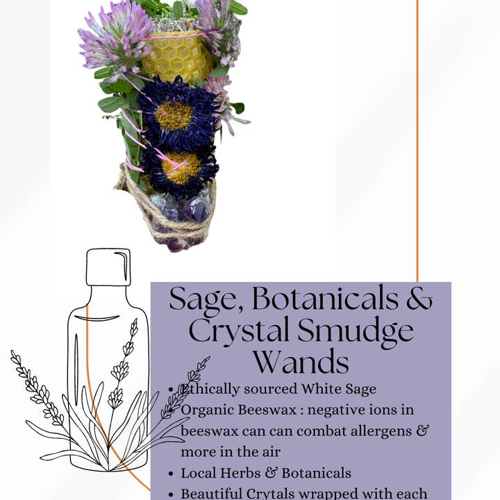 Well Fed Wolf L.L.C. - Wholesale Sage Bundle - White Sage, Botanicals, Crystals & Beeswax Herbal Wands5